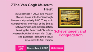 Worlds Most Expensive Art Heists