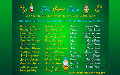 Free Printable Gnome Name Generator