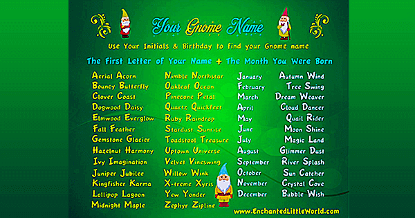 Free Printable Gnome Name Generator