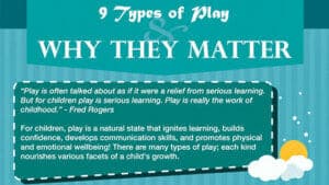 The Nine Types Of Play