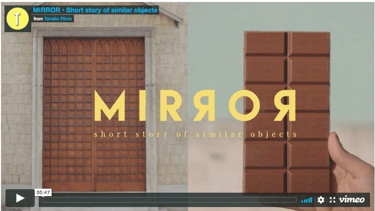 Mirrored: Objects Reflections