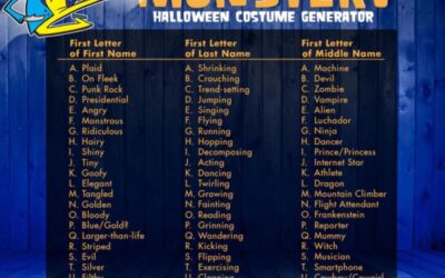 Monster Costume Generator