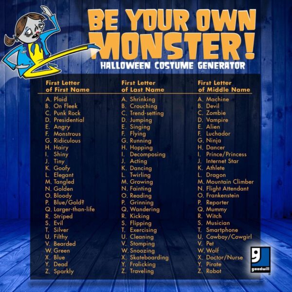 Monster Costume Generator