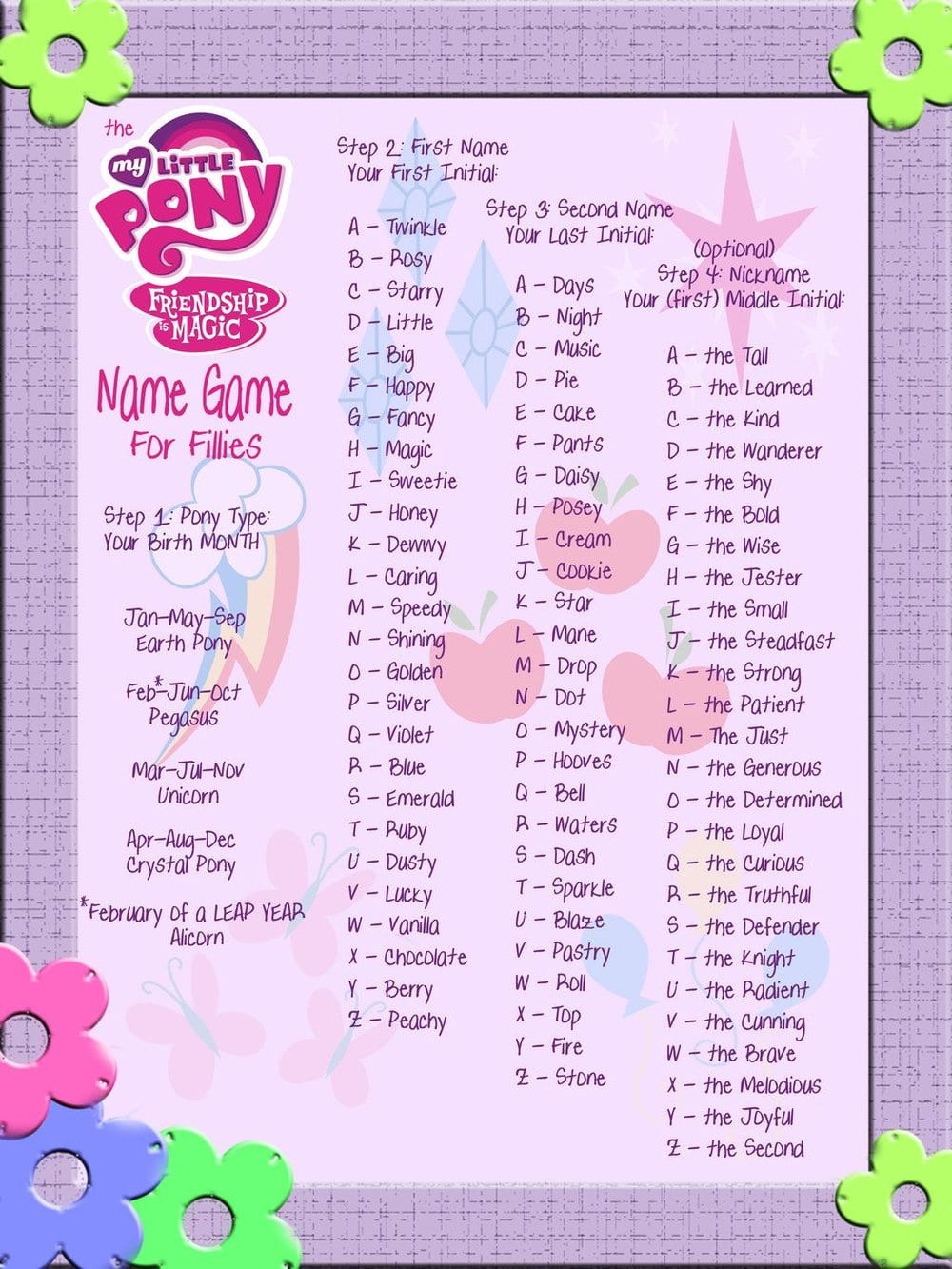 My Little Pony Name Generator Enchanted Little World