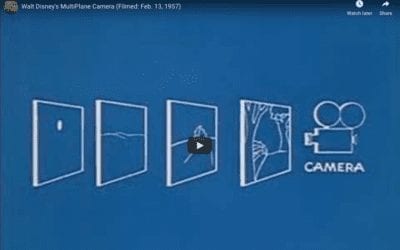 Walt Disney – The Multi-Plane Camera
