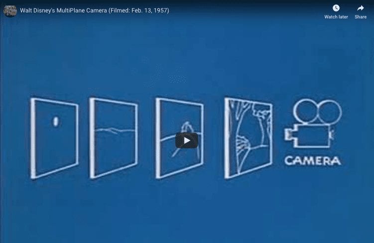 Walt Disney – The Multi-Plane Camera
