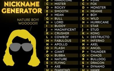 Wrestling Name Generator