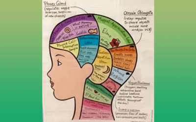 Funny Toddler Brain Comic