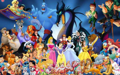 Which Disney Character Are You Quiz