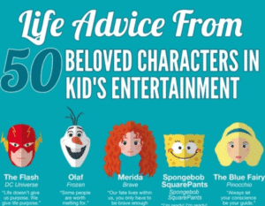 Quotes From Kids’s Characters