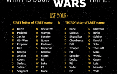 Fun Star Wars Name Generator