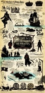 The Golden Age Of Pirates