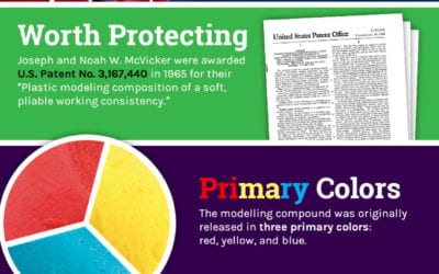 10 Facts About Play-Doh