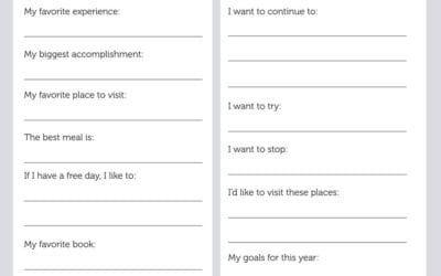 Printable Resolution For Families