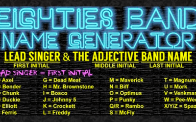 Eighties Rock Band Name Generator 🎸