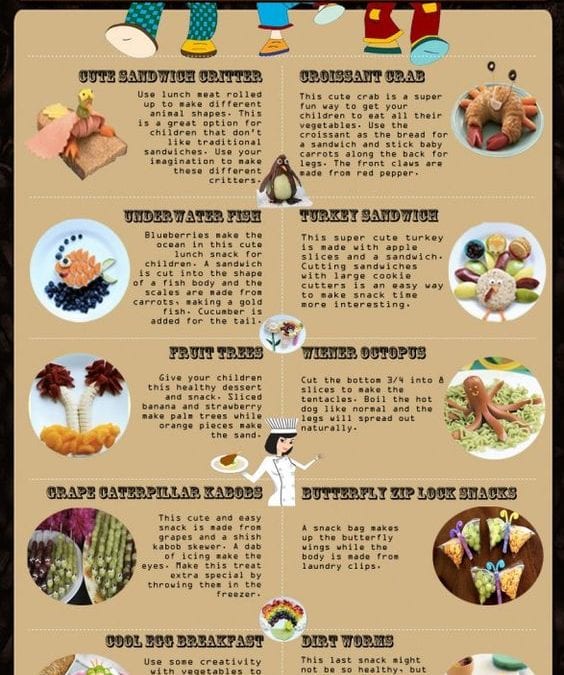 Healthy Meal Ideas For Kids