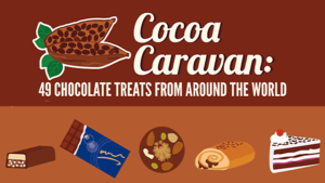 Chocolate Around The World