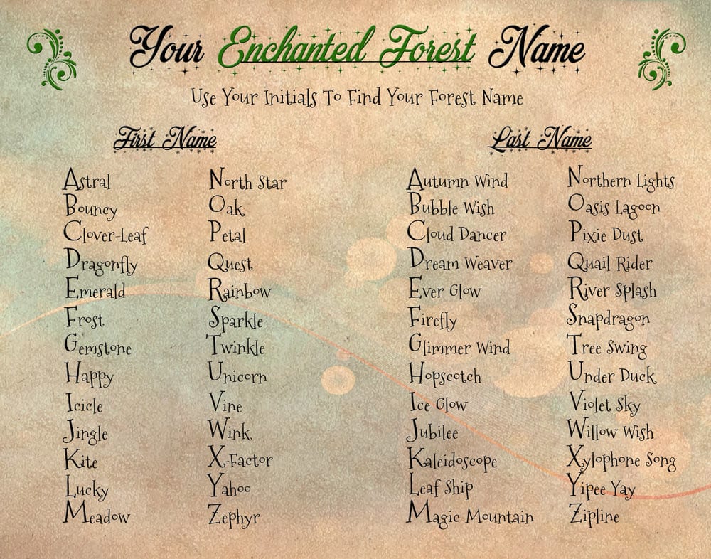 Enchanted Forest Name Generator Enchanted Little World