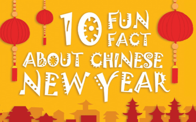 Fun Facts: Chinese New Year