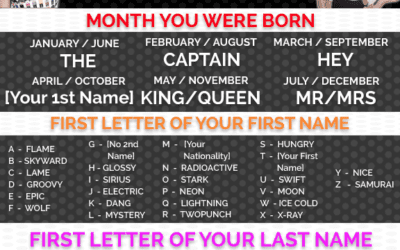YouTube Name Generator