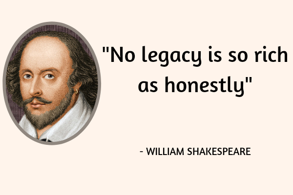 WIlliam-Shakespere-Inspiring-Quote-7 William Shakespeare quotes and inspiring sayings for kids, showcasing timeless wisdom on knowledge, courage, honesty, and self-belief. Perfect for classrooms, families, and young readers exploring Shakespeare’s profound insights into life and humanity.