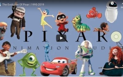 Evolution Of Pixar