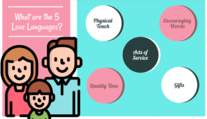 5 Ways To Show Children Love