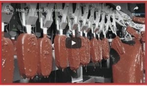 How Ice Cream Is Made