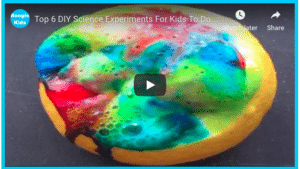 Six Simple Science Experiments