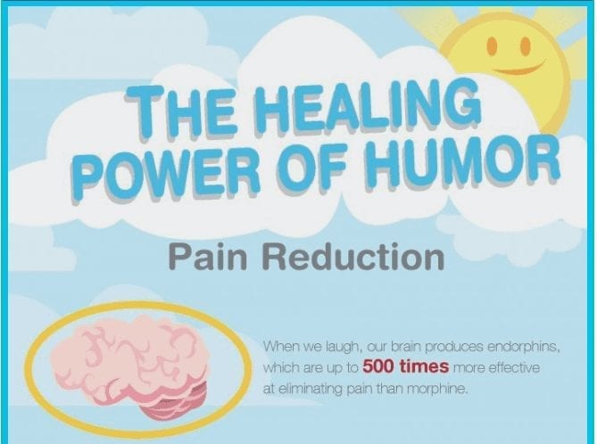 The Power Of Laughter