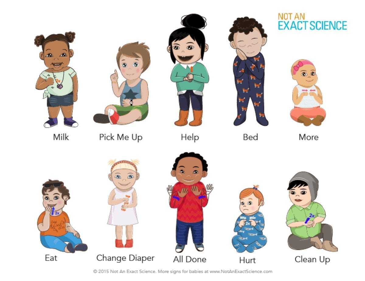 Sign Language Chart For Babies - Enchanted Little World