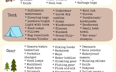 Family Camp Pack List