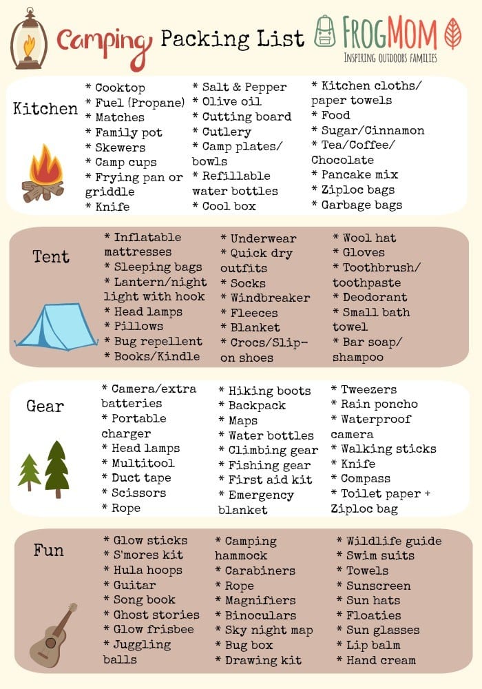 printable family camp pack list enchanted little world