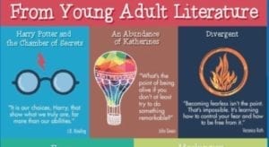 Inspirational Quotes From Fiction