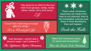 Christmas Quotes From Movies