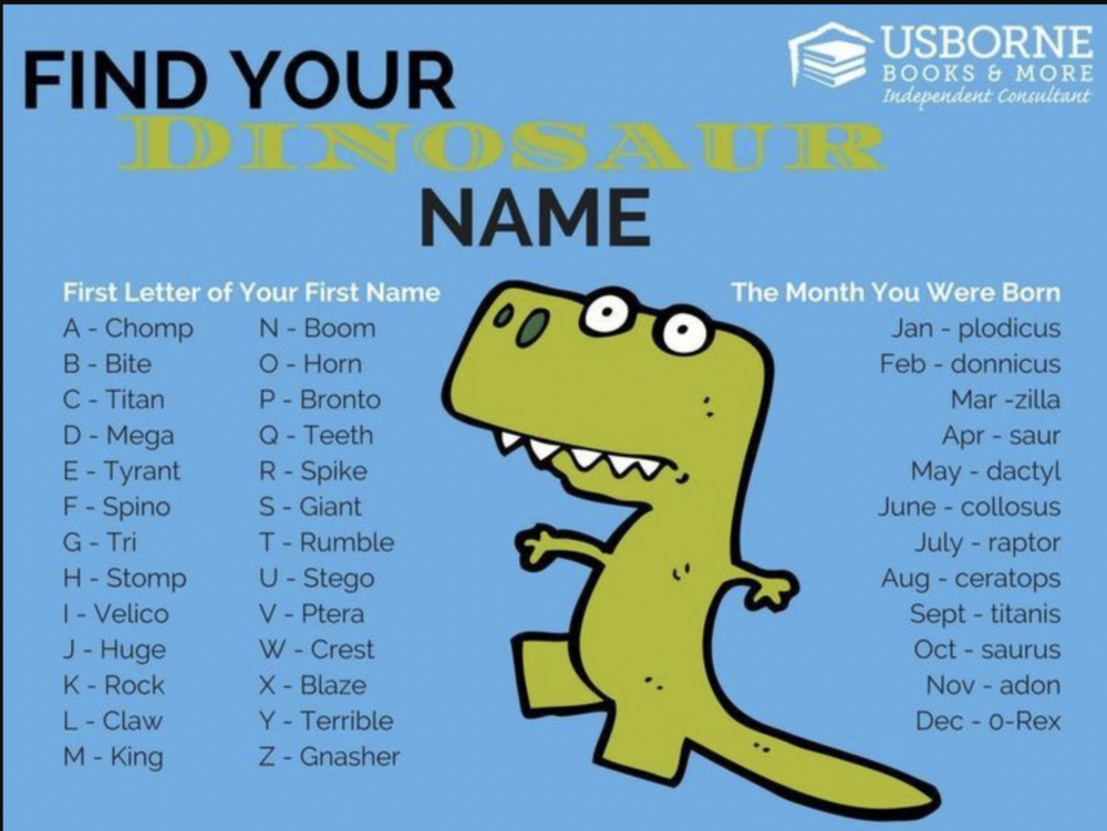 DInosaur Name Generator DInosaur Name Generator