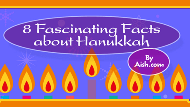 Fun Facts About Hanukkah