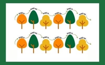 Free Printable Forest Breathing