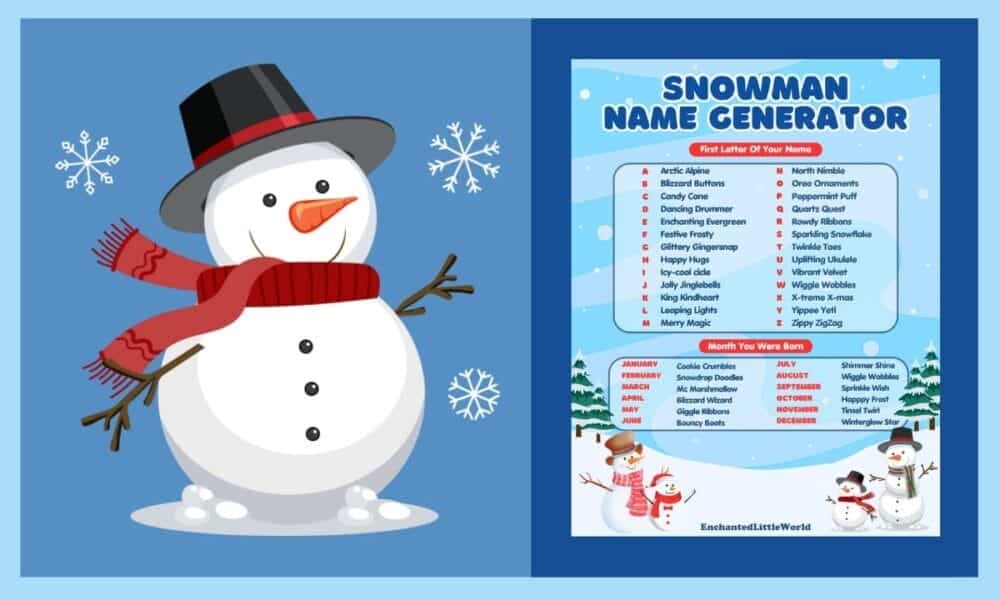 Free Printable Snowman Name Generator