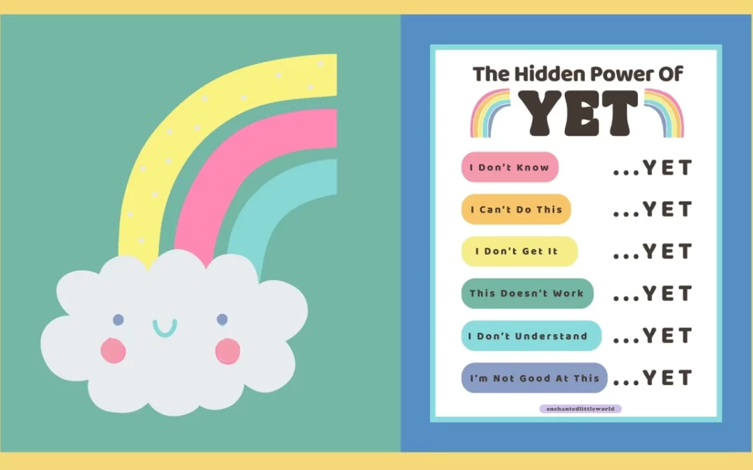 Free Printable The Power Of Yet Poster