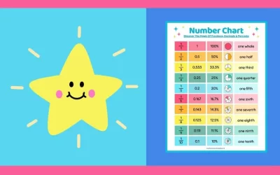 Free Printable Numbers Chart