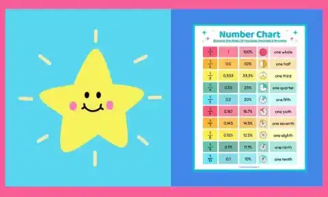 Free Printable Numbers Chart