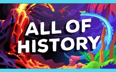 Animated History Of Earth