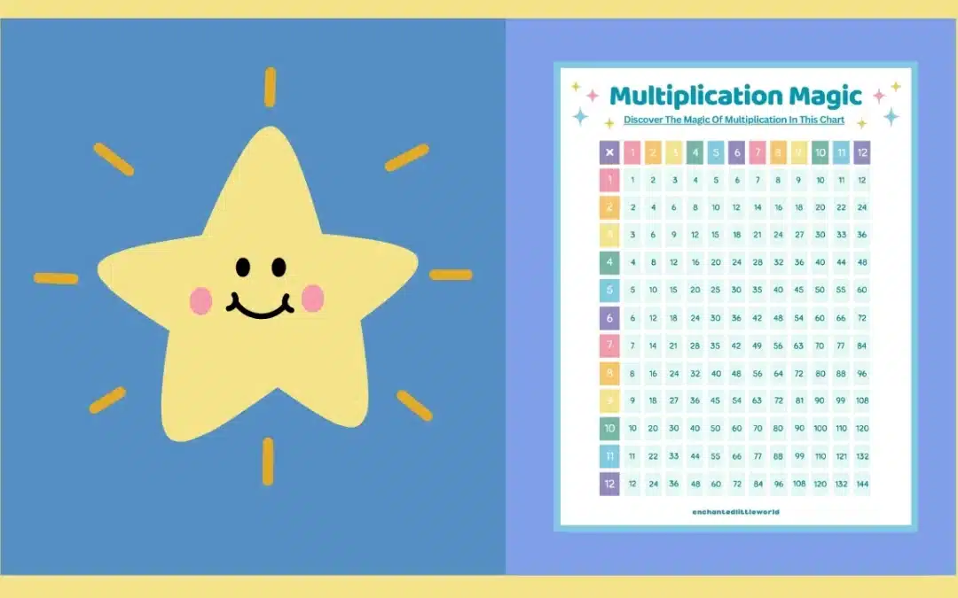 Free Printable Multiplication Chart