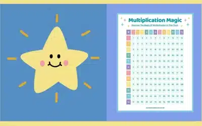 Free Printable Multiplication Chart