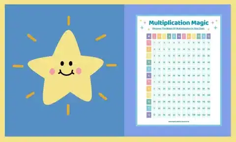 Free Printable Multiplication Chart
