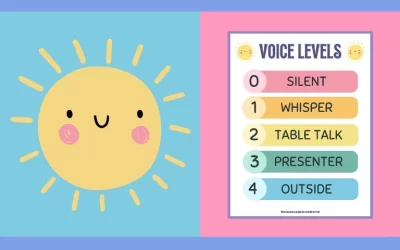 Free Printable Voice Level Chart