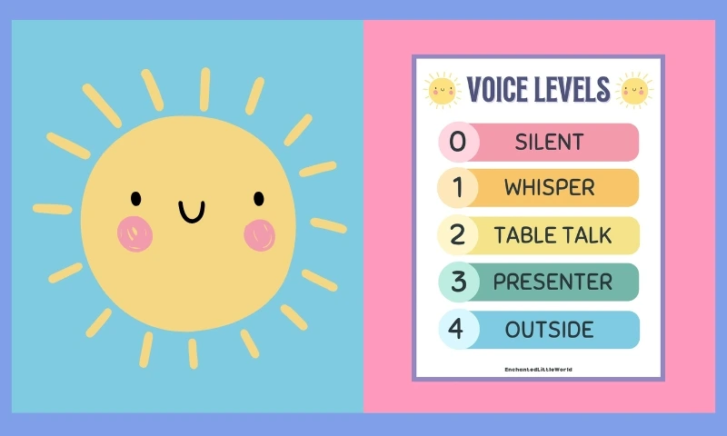 Free Printable Voice Level Chart