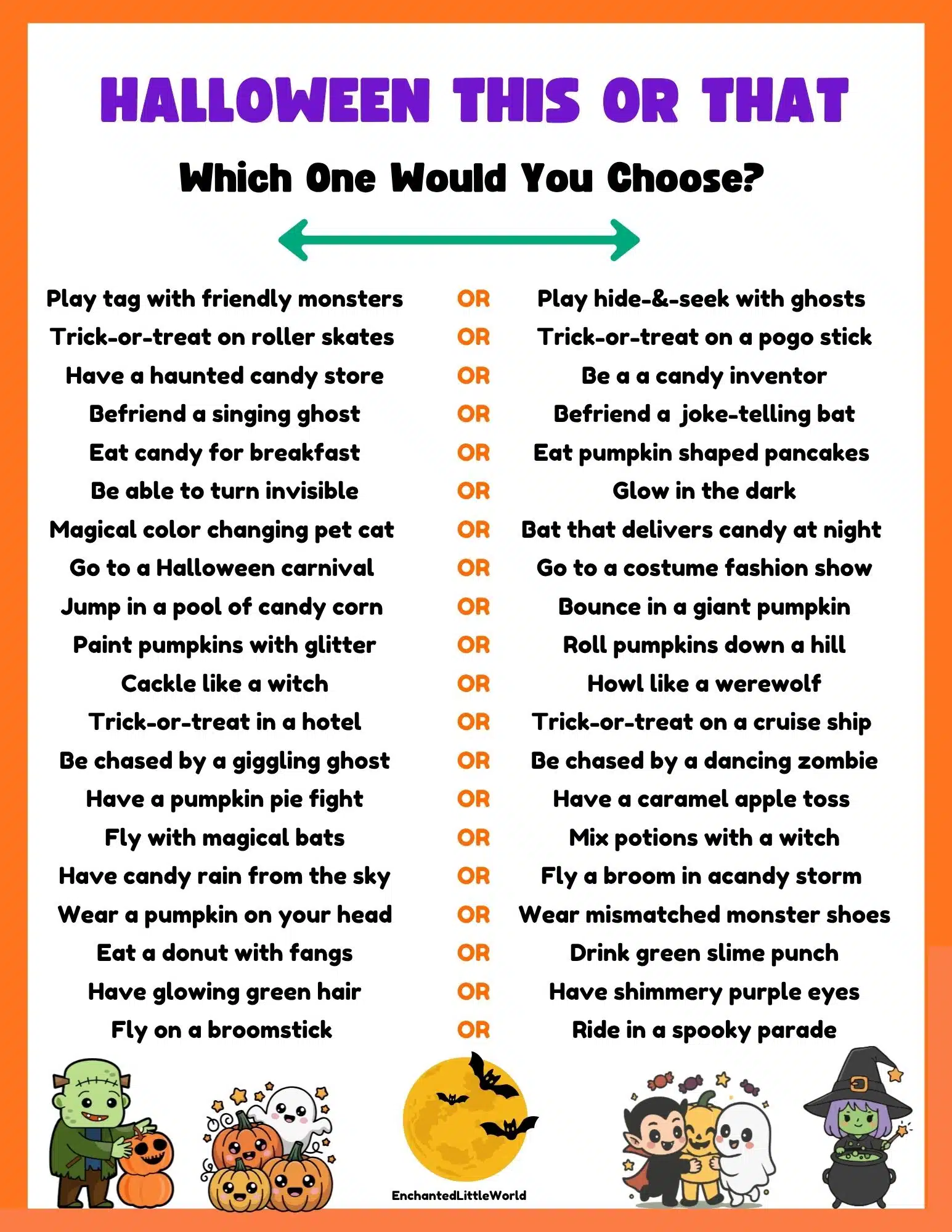 Halloween-Would-You-Rather-Questions-For-Kids-Free-Printable Free printable Halloween Would You Rather questions worksheet for kids with spooky orange border and fun monster choices 🎃👻