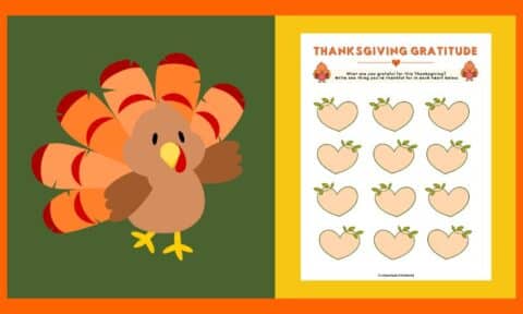 Free Thanksgiving “I Am Thankful For” Worksheet